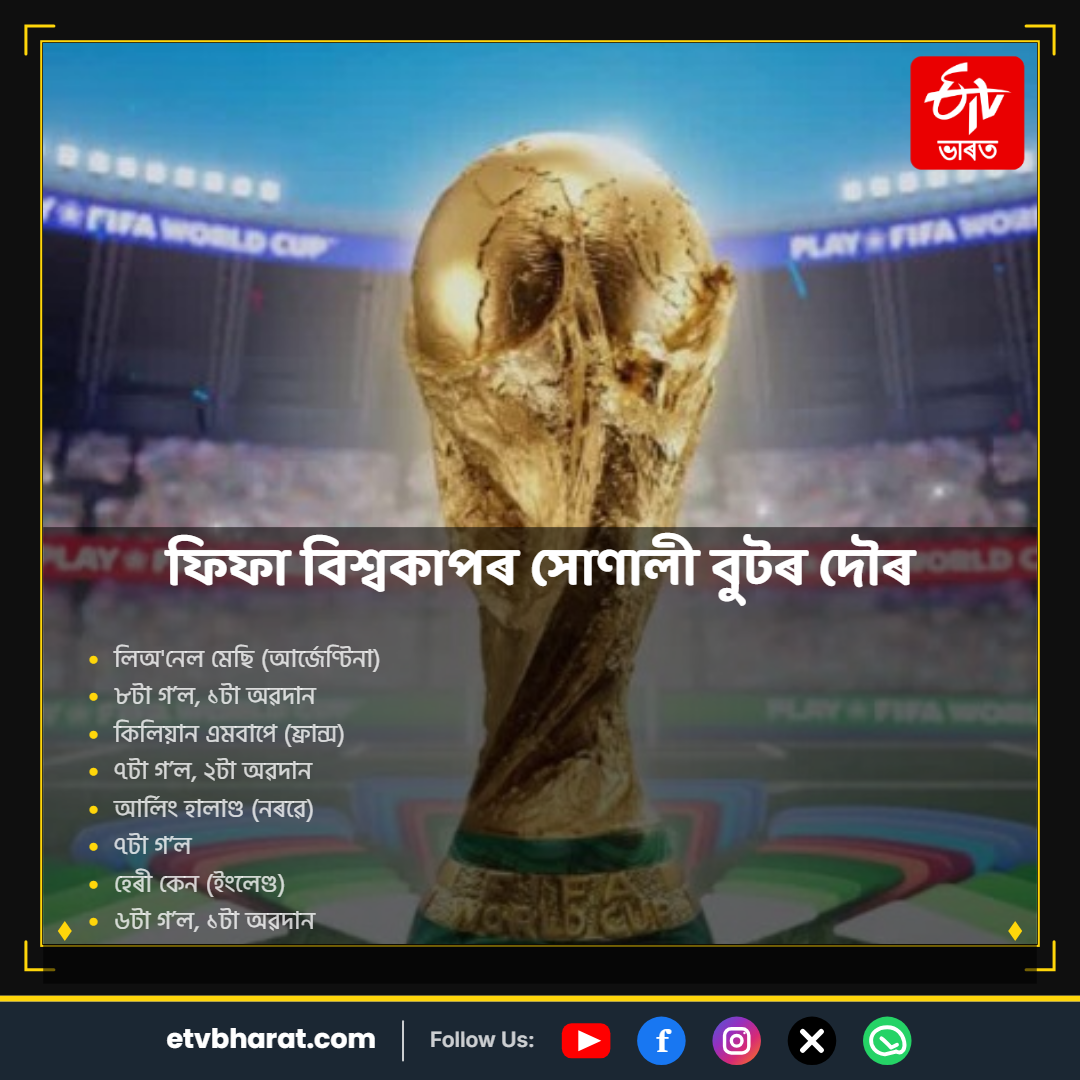 FIFA 2026