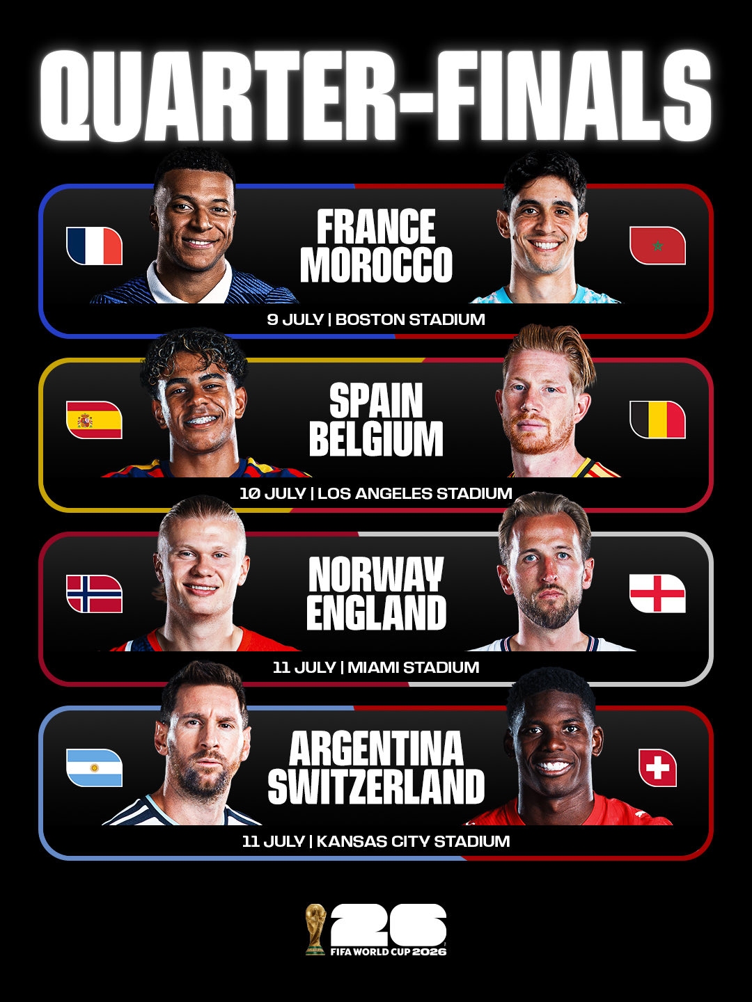 FIFA 2026 Quarterfinal Schedule