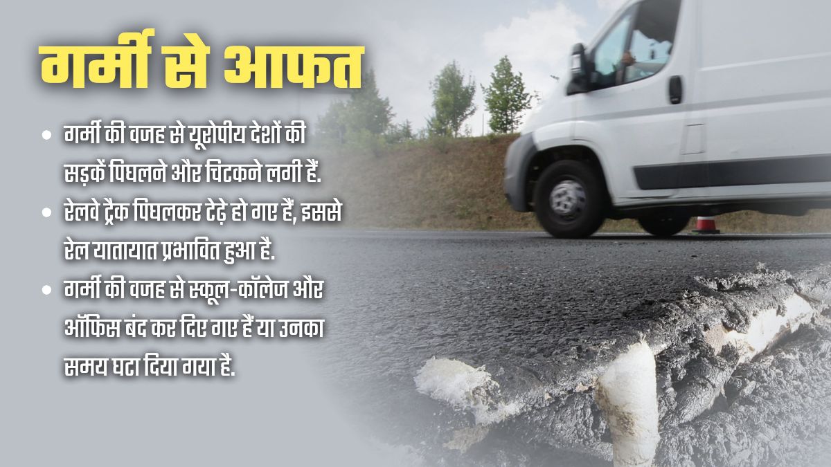 यूरोप में गर्मी से मचा हाहाकार.