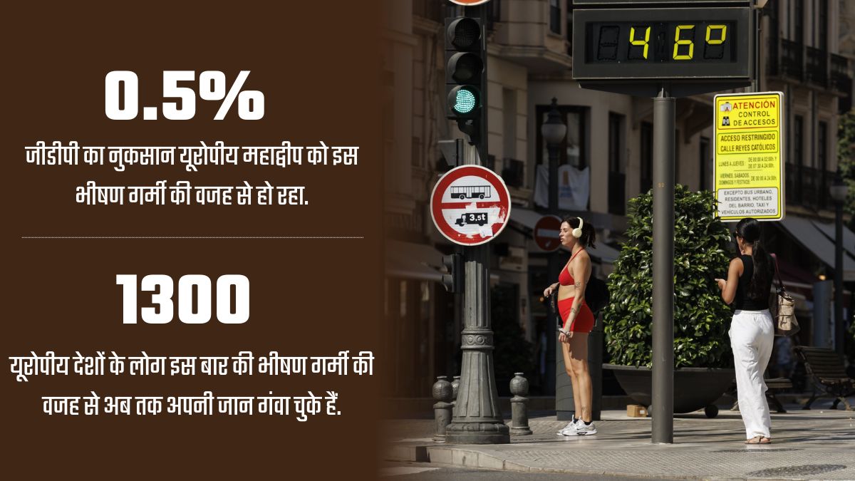 भीषण गर्मी यूरोप की इकोनॉमी पर डाल रही असर.