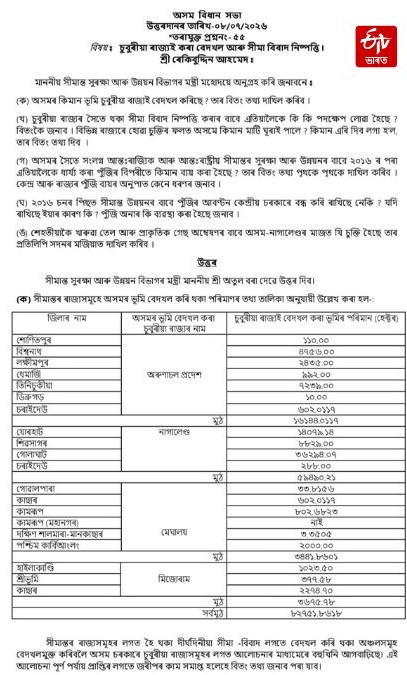 ASSAM ASSEMBLY BUDGET SESSION
