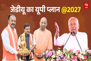 यूपी में बीजेपी की जेडीयू से दूरी क्यों?
