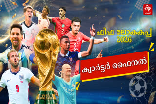 FIFA World Cup 2026