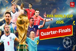 FIFA World Cup 2026 Quarterfinal Schedule