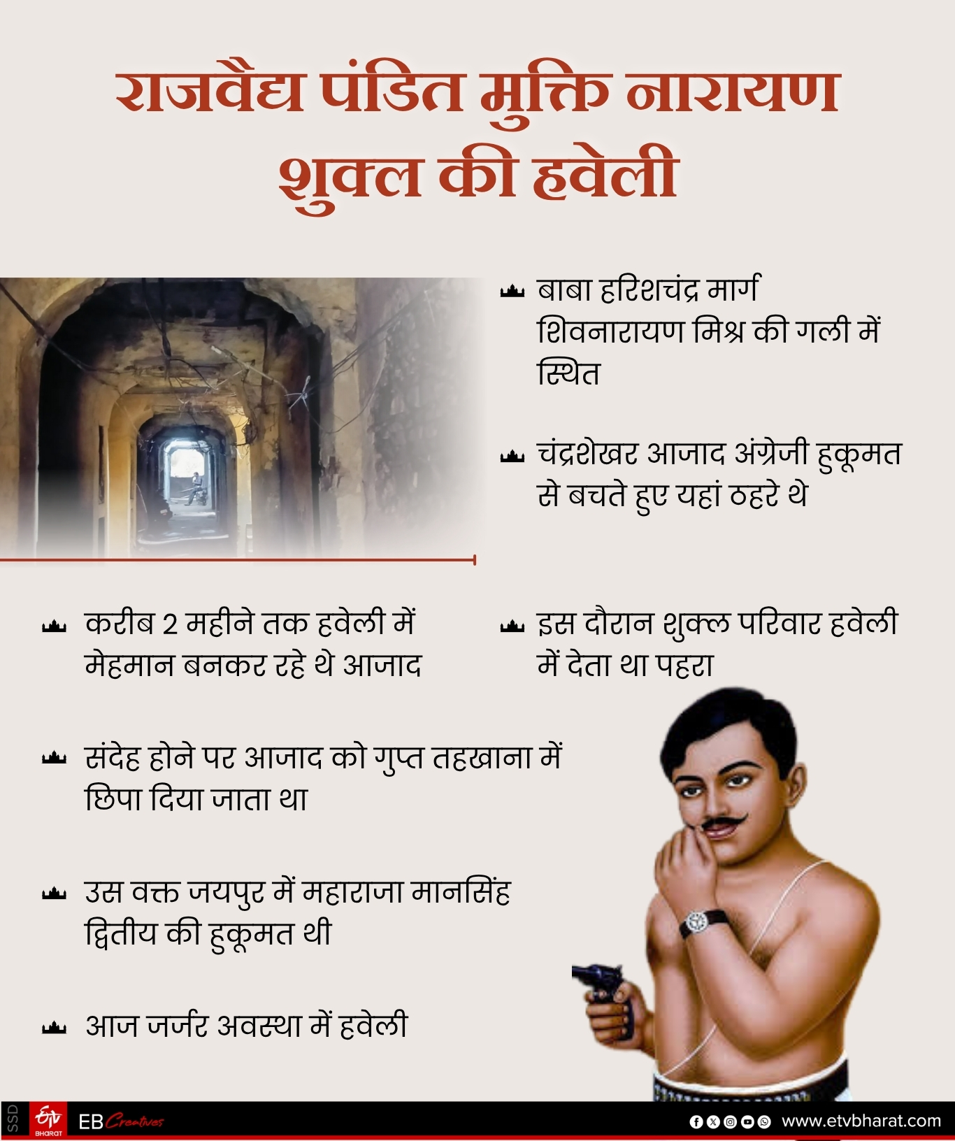 हवेली के बारे में जानें