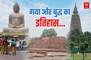 INTERNATIONAL BUDDHIST CIRCUIT