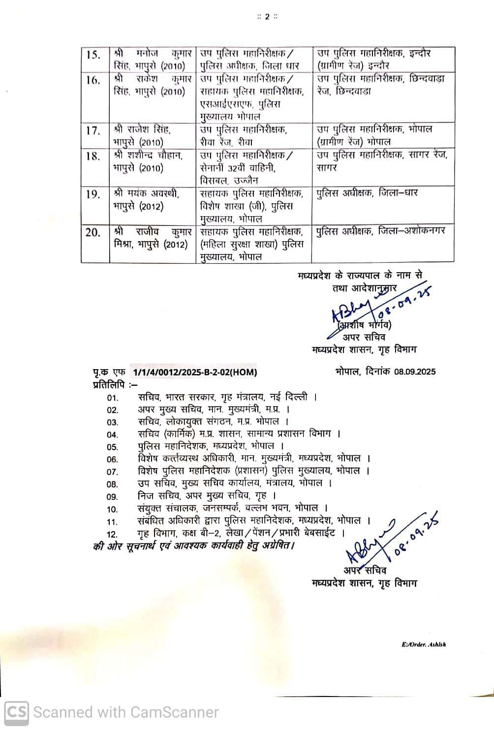 MP IPS officers transferred