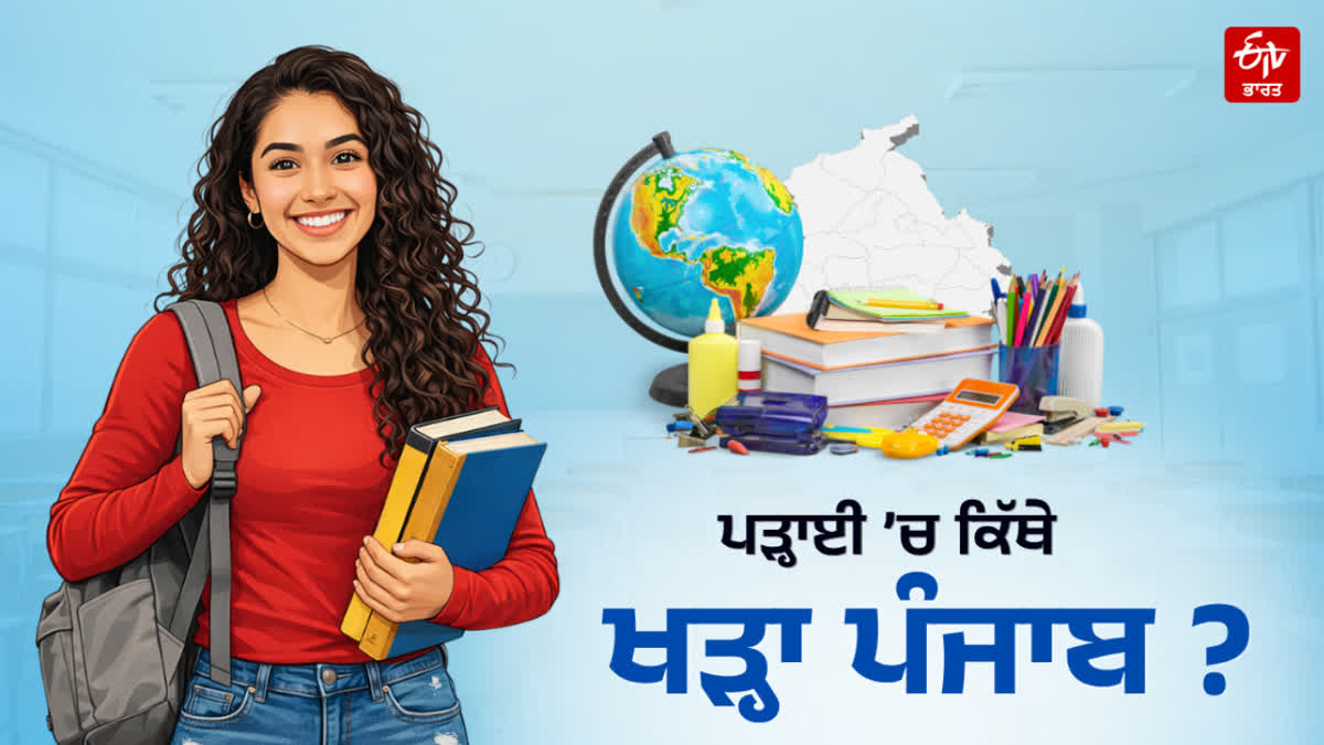 8 September International Literacy Day