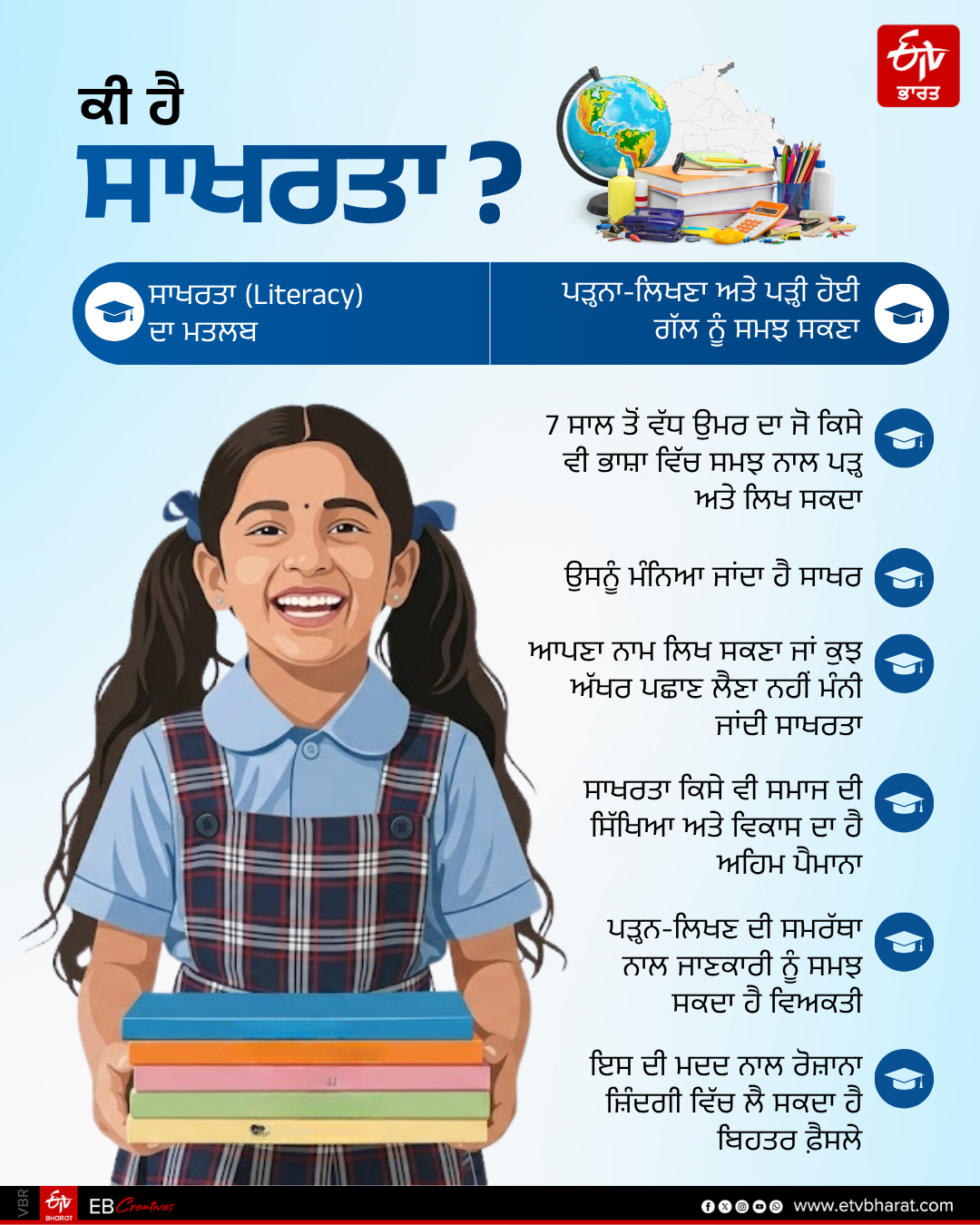 PUNJAB LITERACY RATE GIRLS BOYS