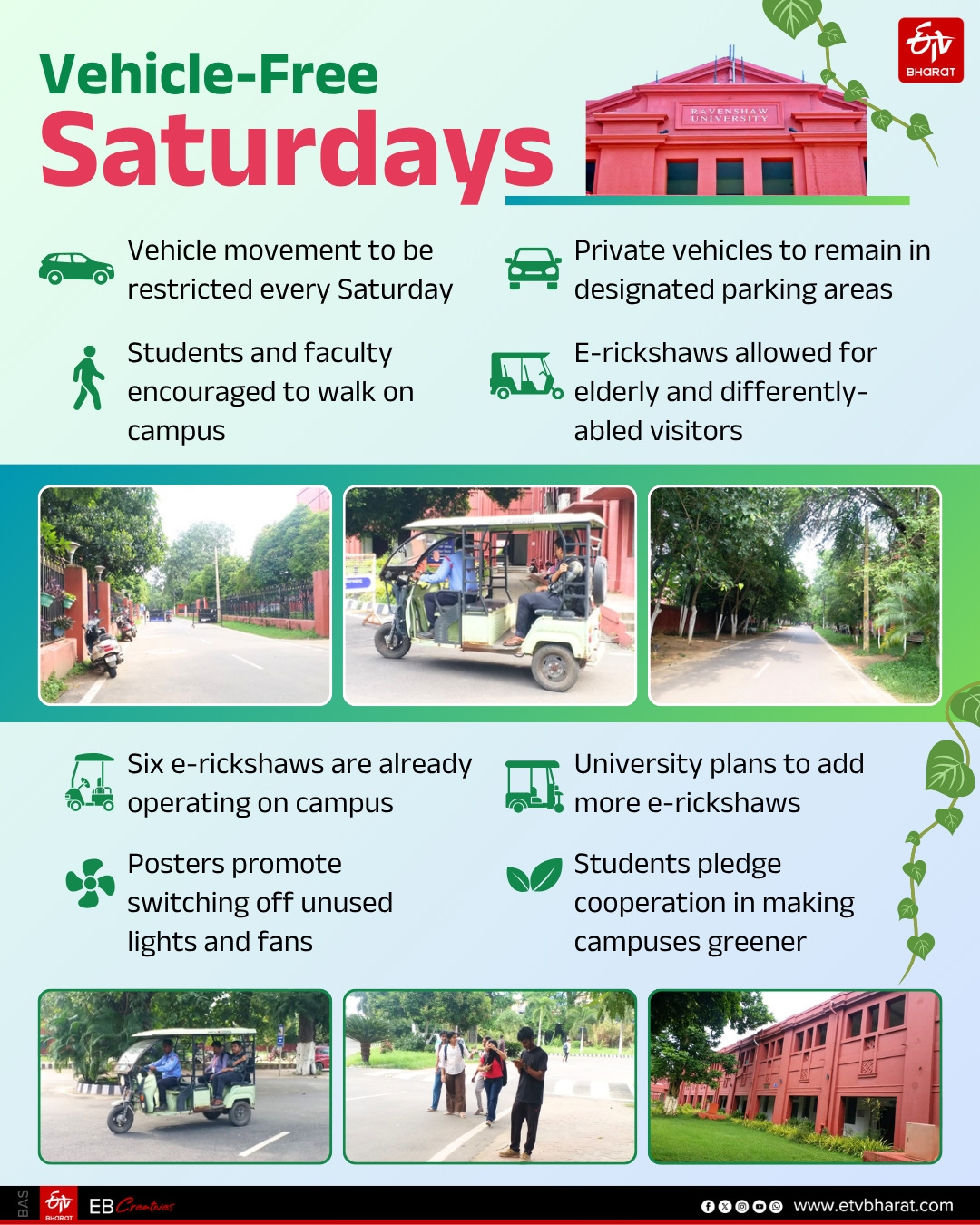 Painting Campuses Green: Ravenshaw University In Cuttack Plans Solar Panels, Vehicle-Free Saturdays