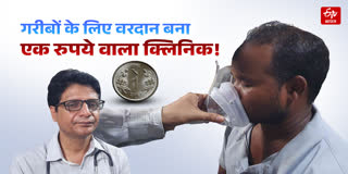 एक रुपये में गरीबों का इलाज