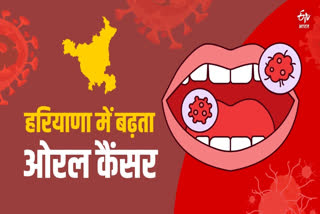 Haryana Oral cancer Health Risk Symptoms Addiction quitting Tips by Doctor