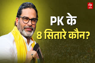 PRASHANT KISHOR