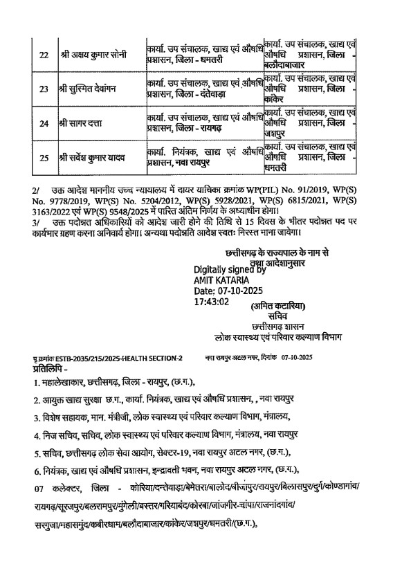 Transfer List