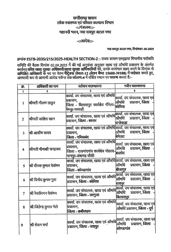 list of transfers
