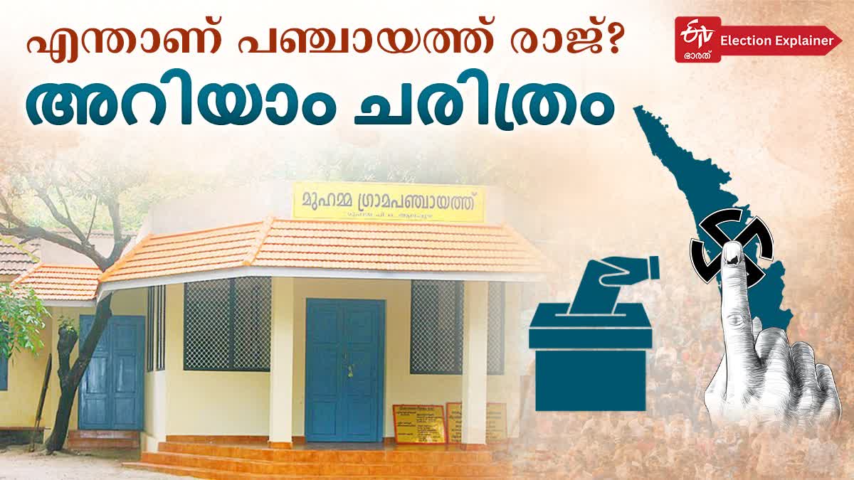 BELWANT RAI  ASHOK MEHTA  POLITICAL PARTIES  KERALA LOCALBODY ELECTION 2025