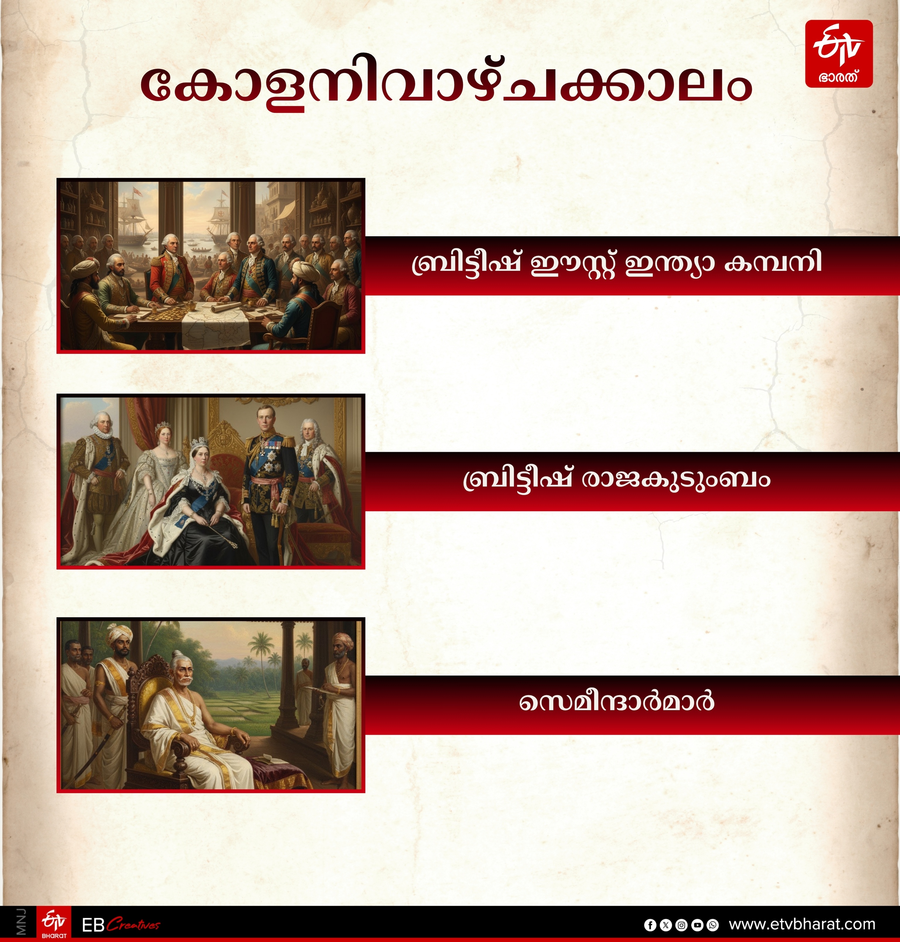 BELWANT RAI  ASHOK MEHTA  POLITICAL PARTIES  kerala localbody election 2025