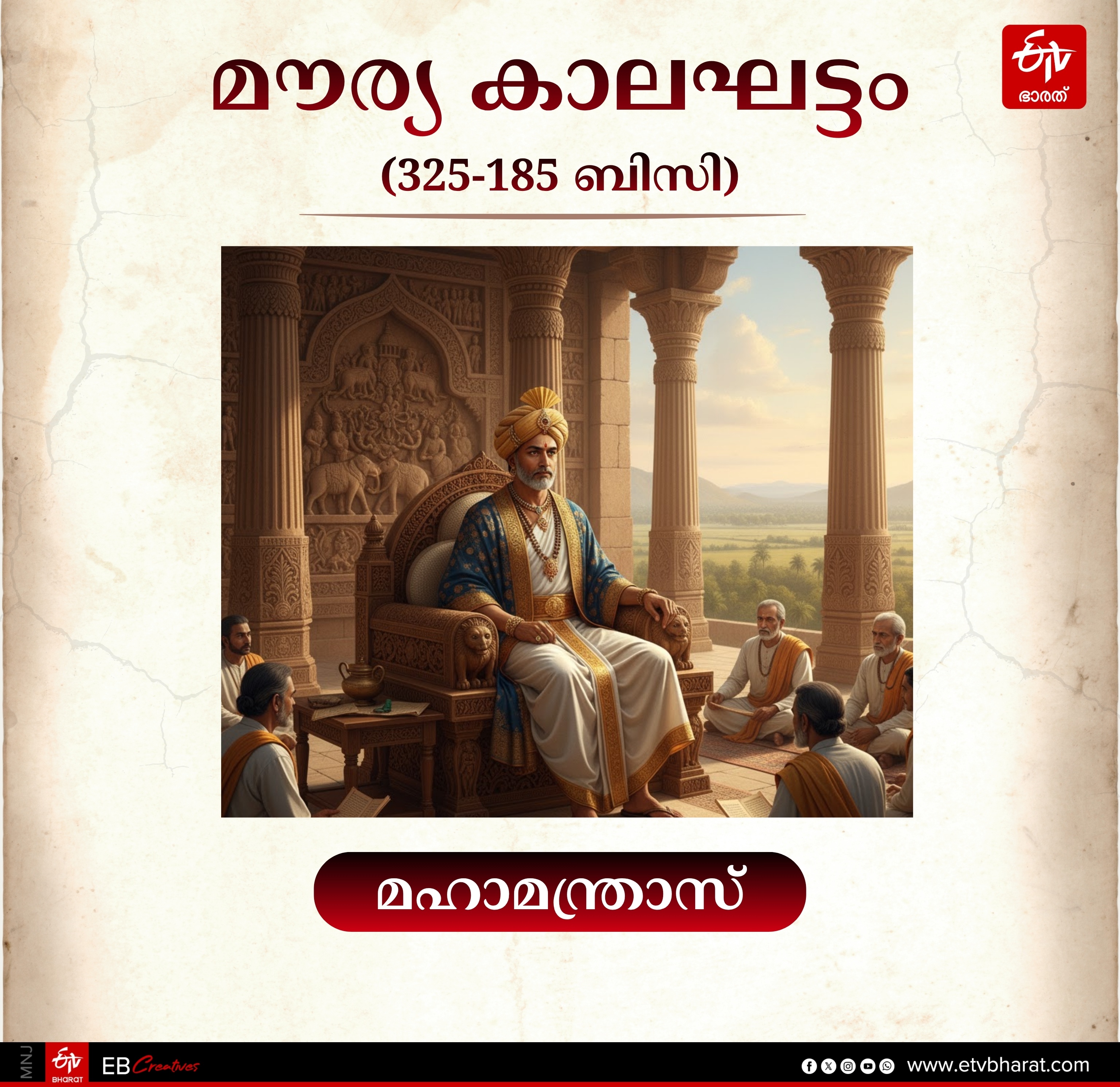 BELWANT RAI  ASHOK MEHTA  POLITICAL PARTIES  kerala localbody election 2025