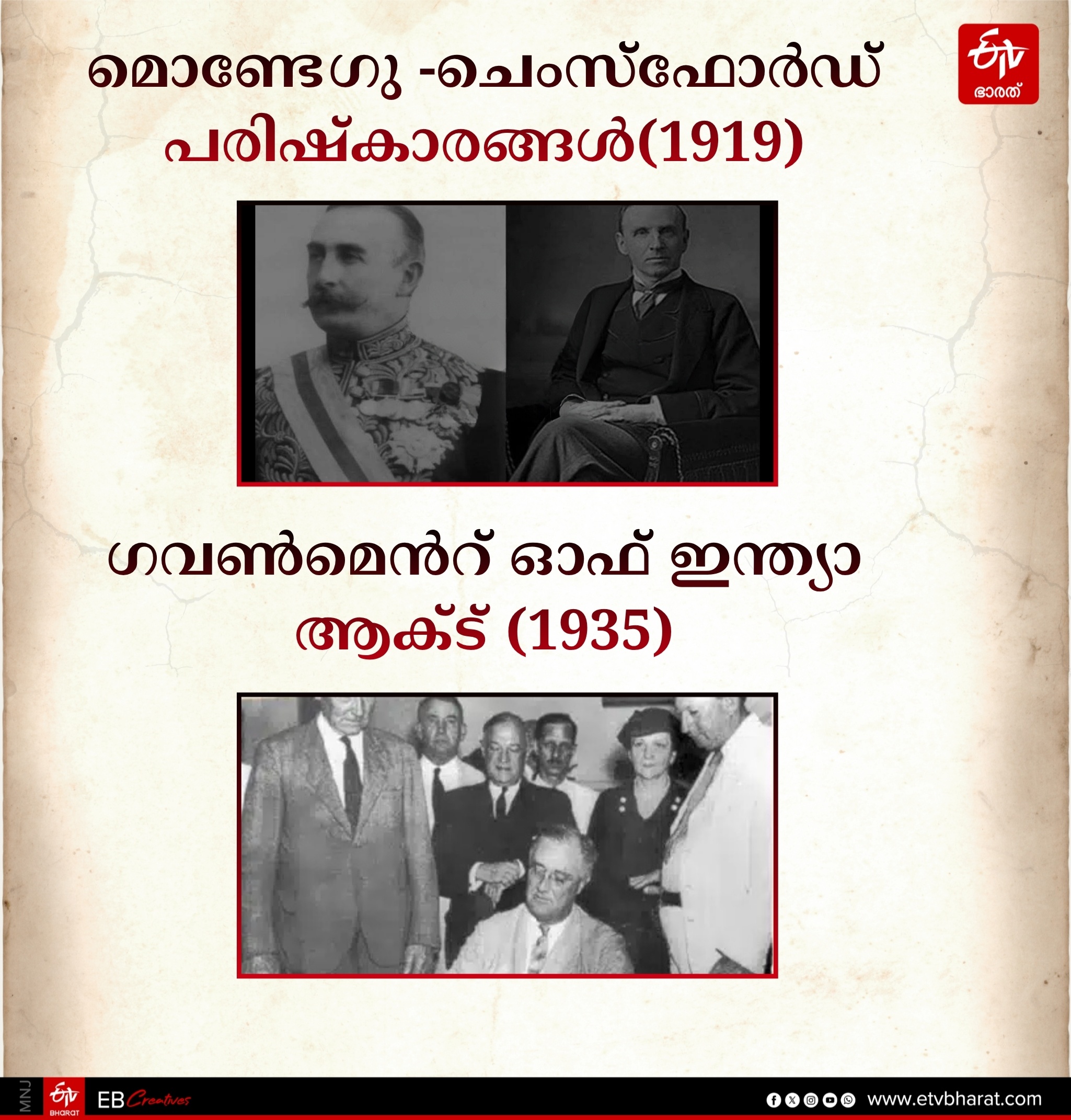 BELWANT RAI  ASHOK MEHTA  POLITICAL PARTIES  kerala localbody election 2025