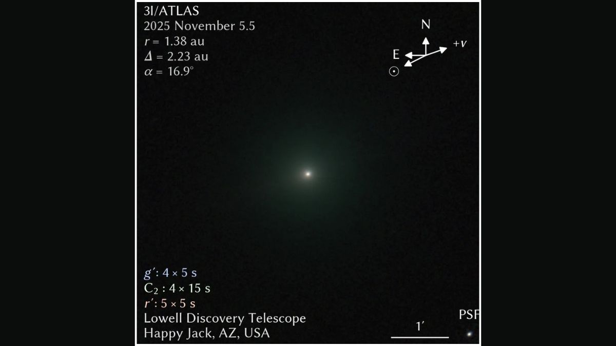 3I/ATLAS: New Images Surface Online Reigniting Global Interest