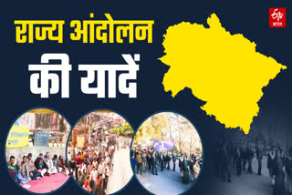 UTTARAKHAND RAJYA NIRMAN ANDOLAN