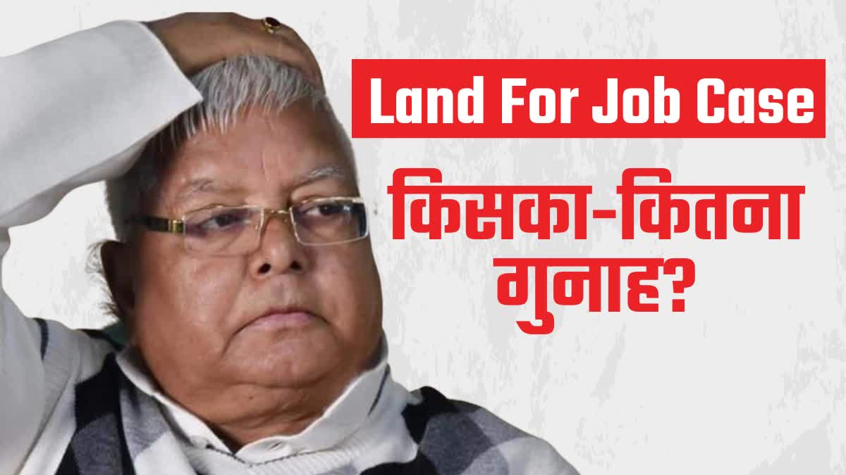 land for job case