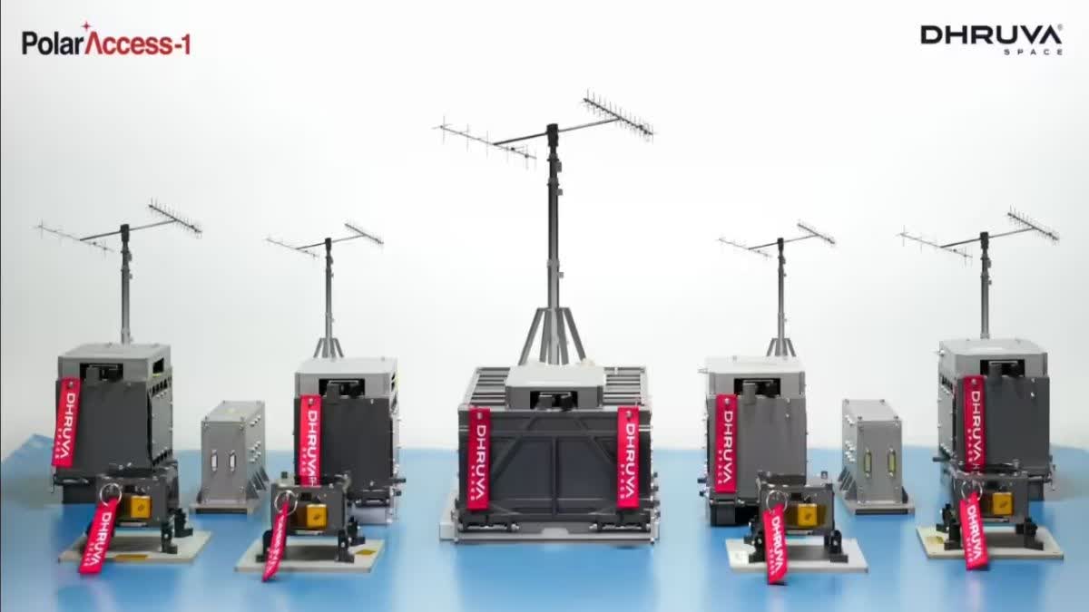 Dhruva Space, PSLV C62, Polar Access 1