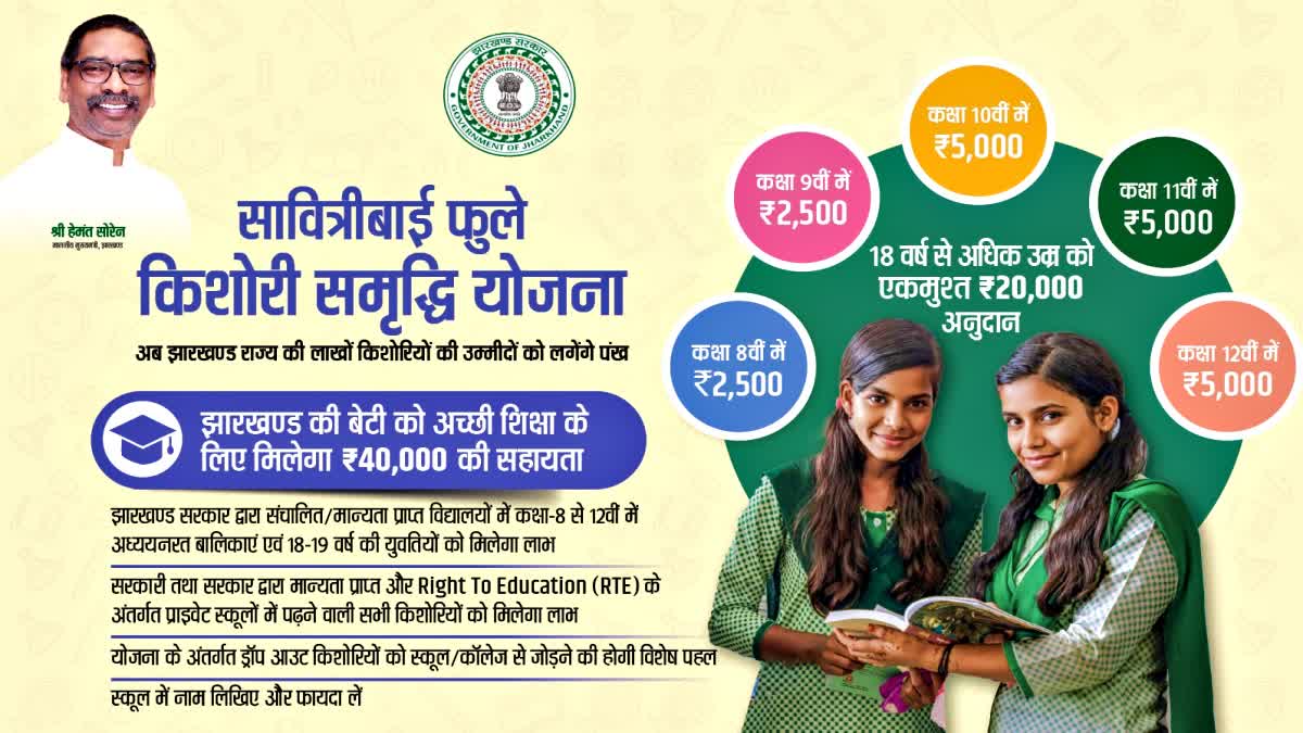 Jharkhand government accelerating efforts to educate and empower adolescent girls through Savitribai Phule Kishori Samriddhi Yojana