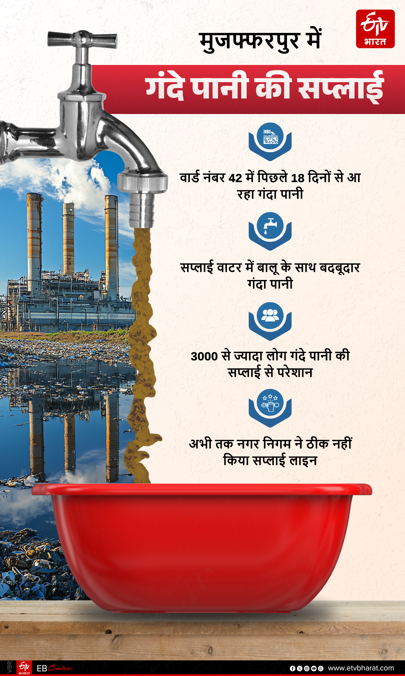 ईटीवी भारत GFX