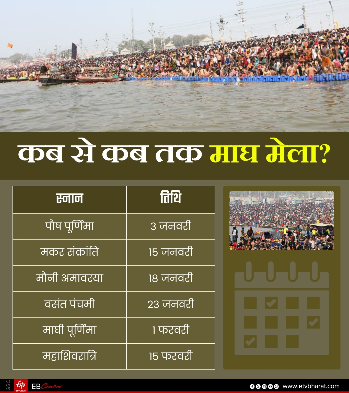 माघ मेला की तिथि