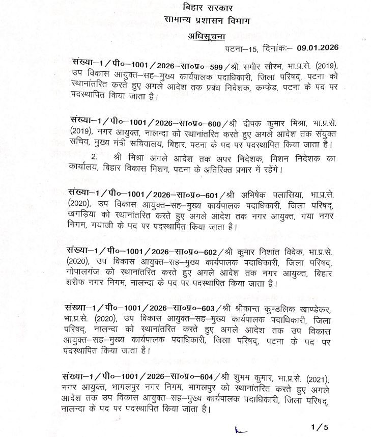 IAS TRANSFER IN BIHAR