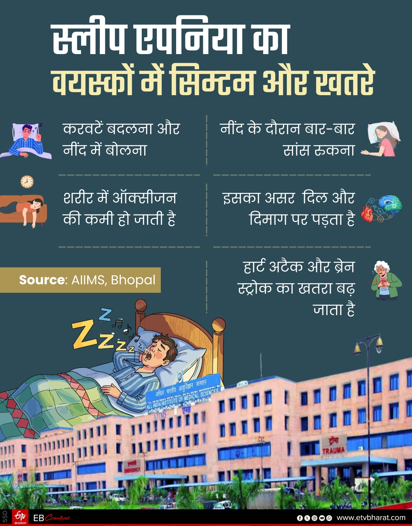 SLEEP APNEA SYMPTOMS