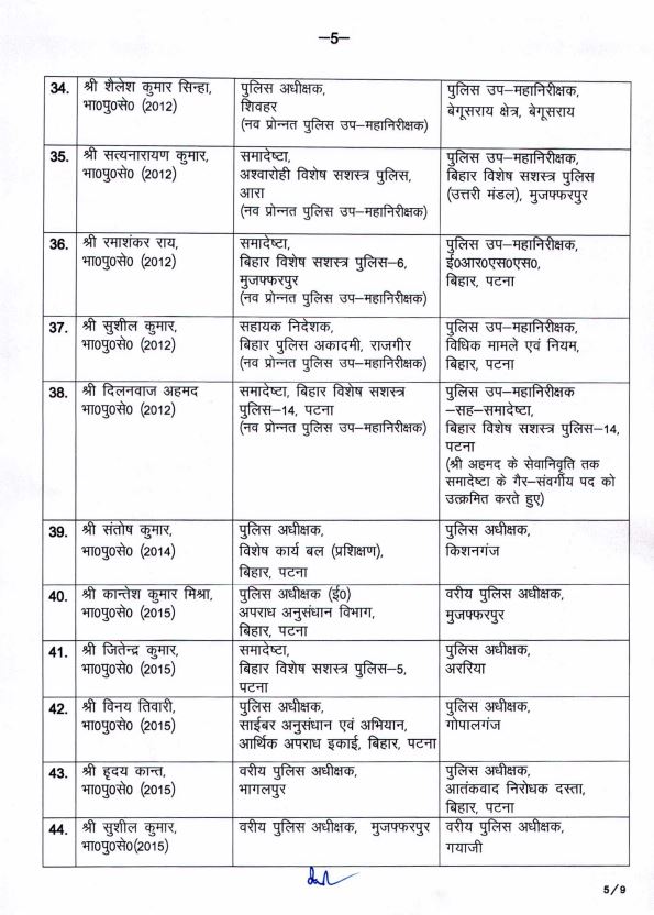 IPS अधिकारियों की ट्रांसफर लिस्ट