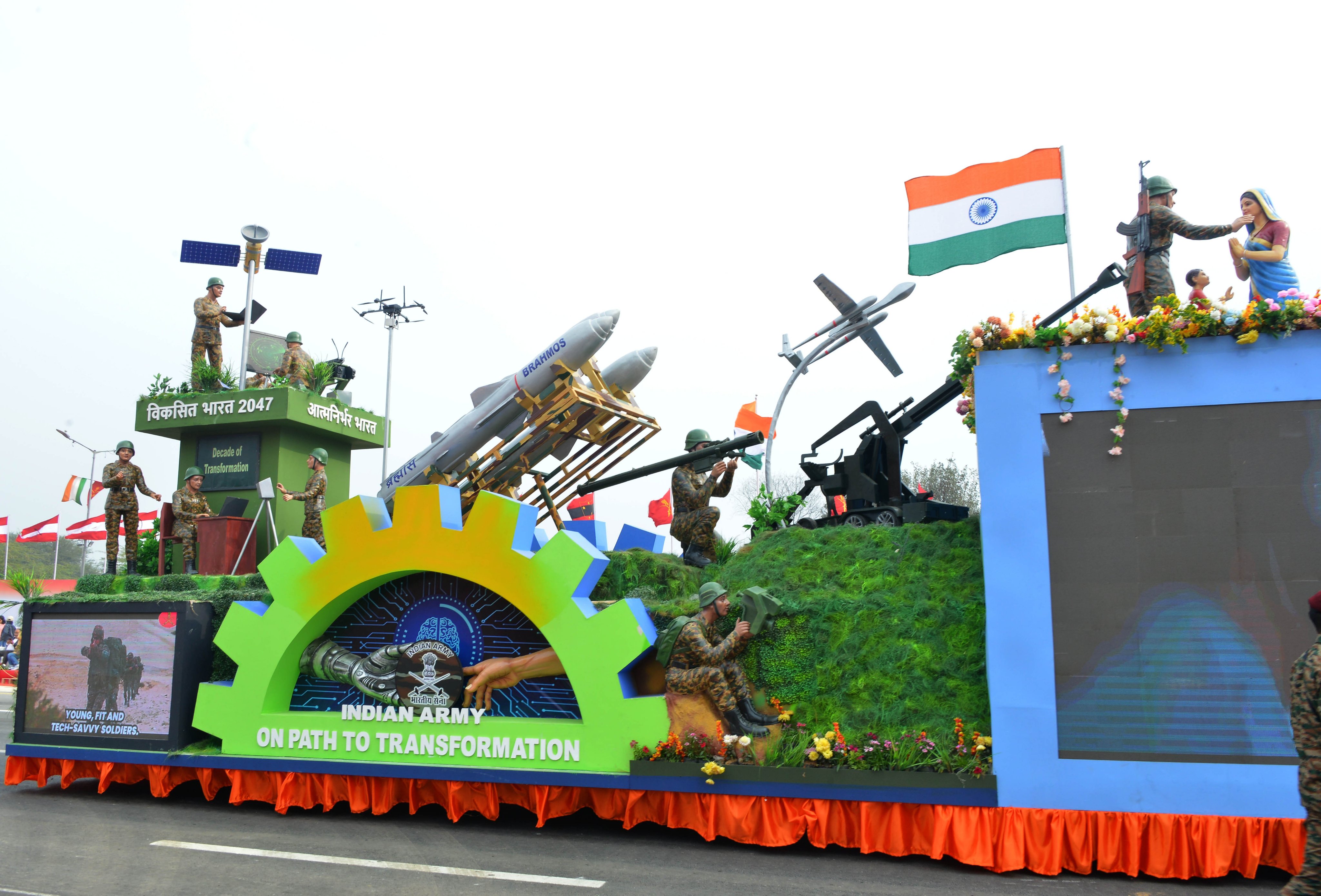 Army Day Parade  2026