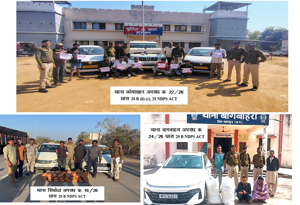 Mahasamund Ganja Seizure