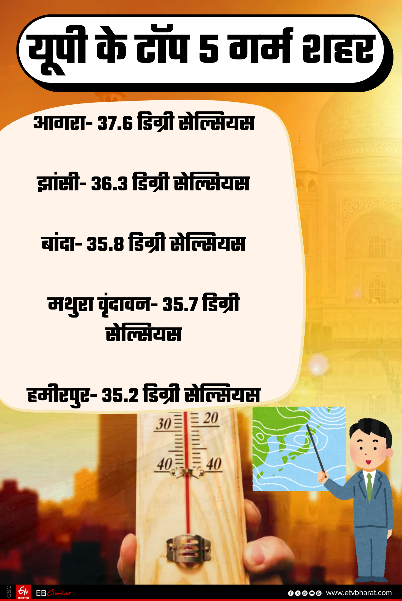 Photo Credit; ETV Bharat