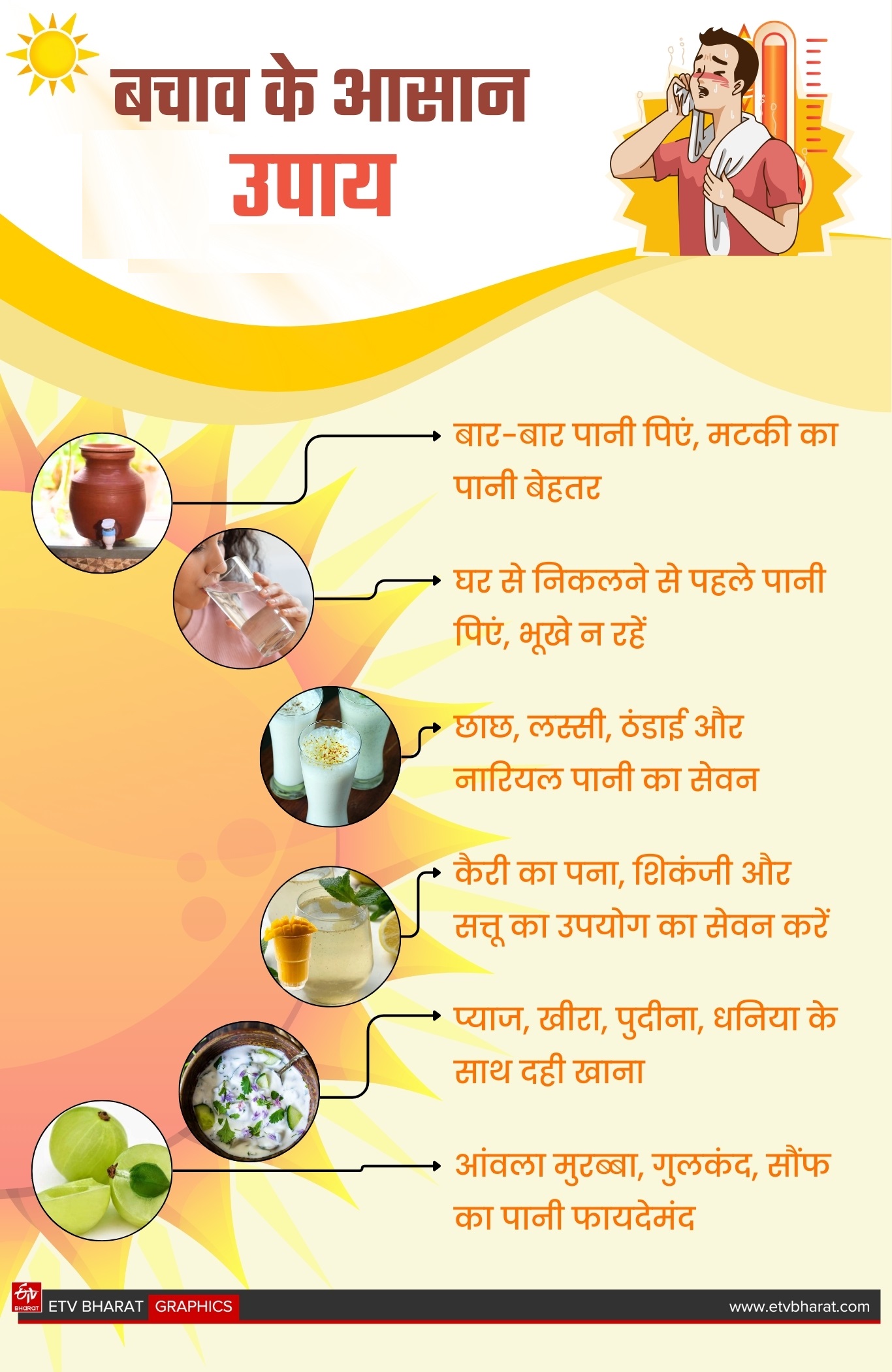 गर्मी में बीमारियों से बचने के उपाए