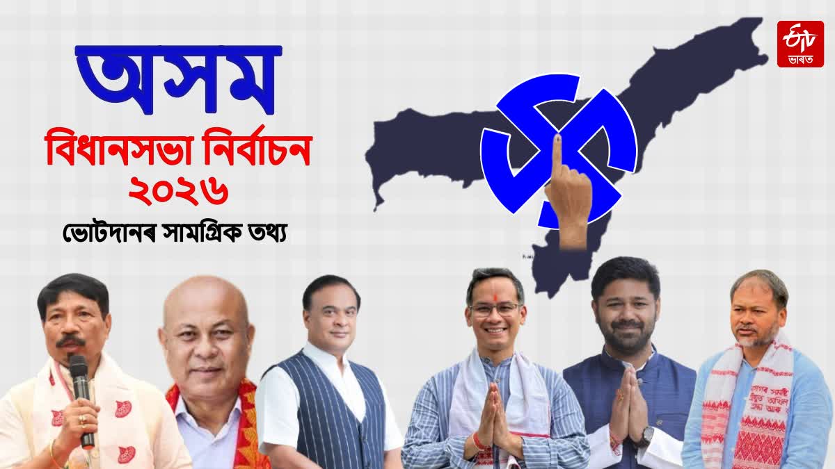 Assam Assembly election 2026