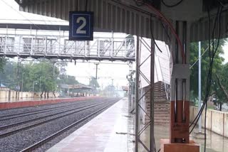 RATLAM RAILWAY DIVISION