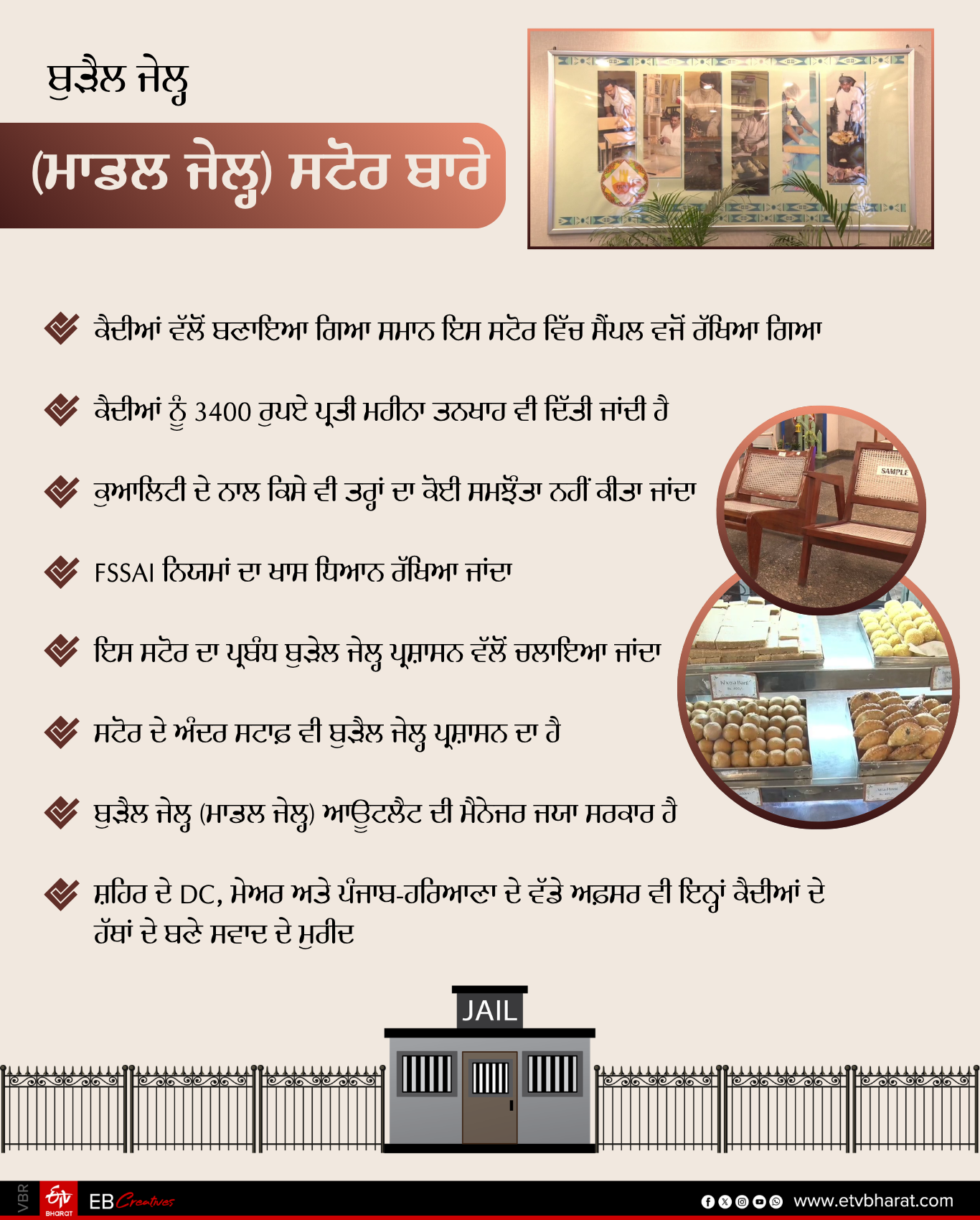 Chandigarh Burhail Model jail store