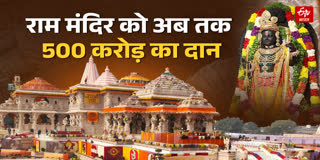 500 crores donated for Ram temple so far