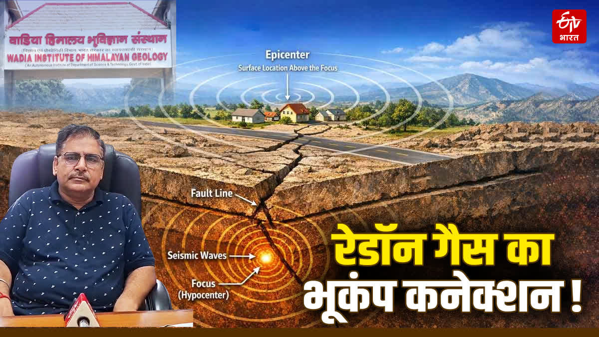 earthquakes