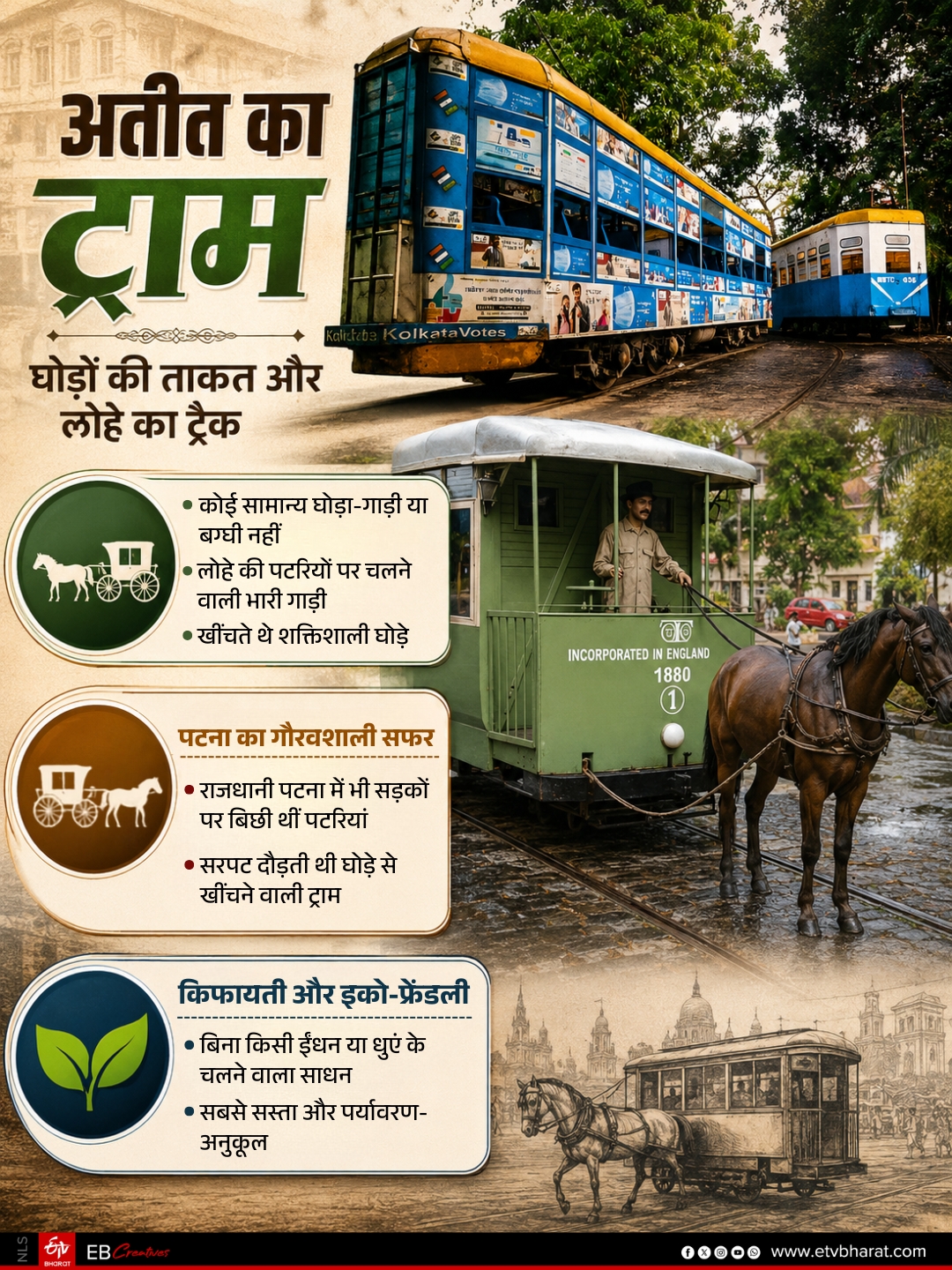 TRAM IN PATNA