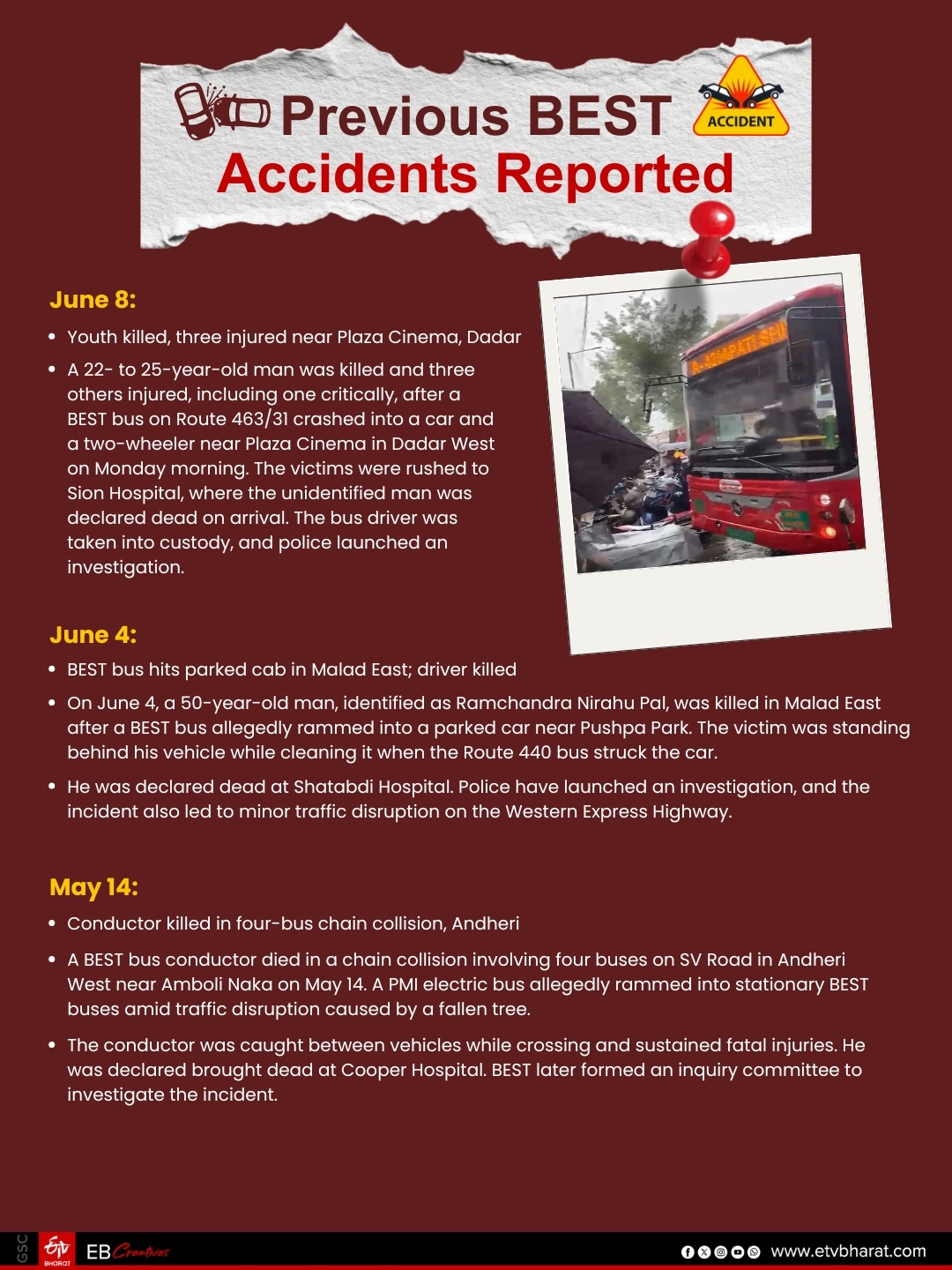 BEST Accidents