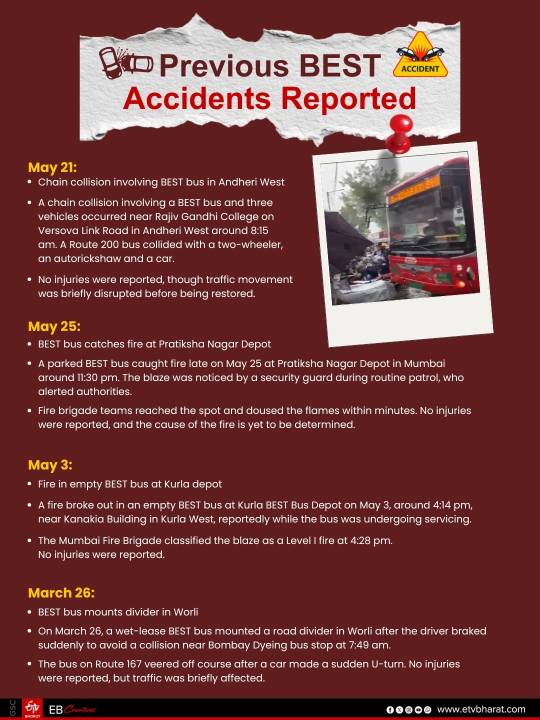 BEST Accidents