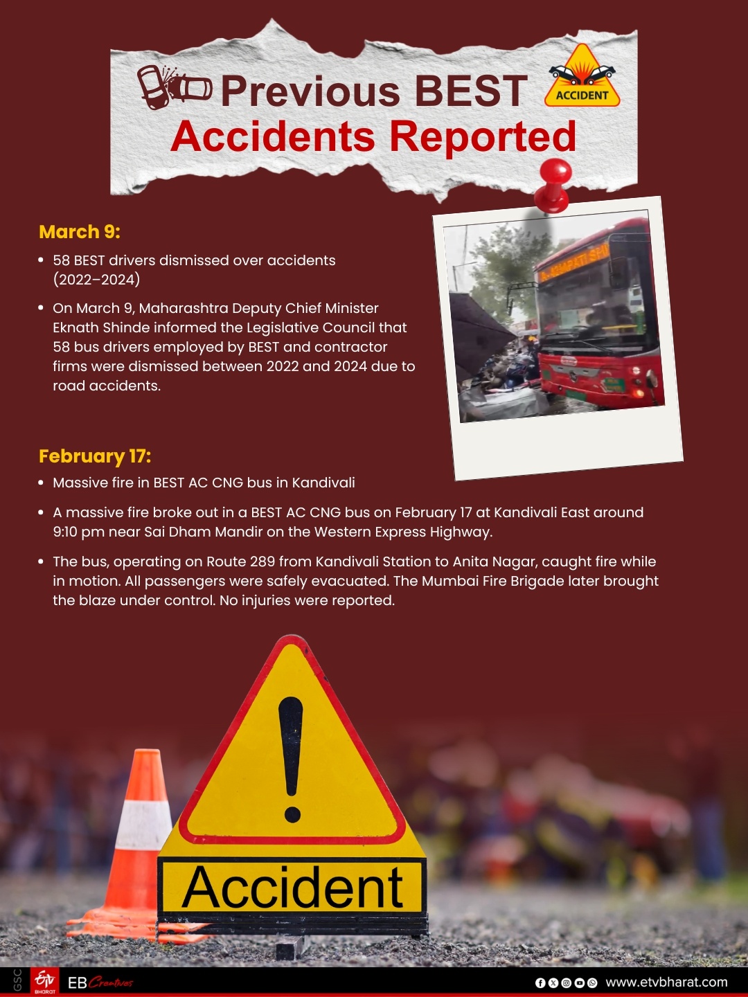 BEST Accidents
