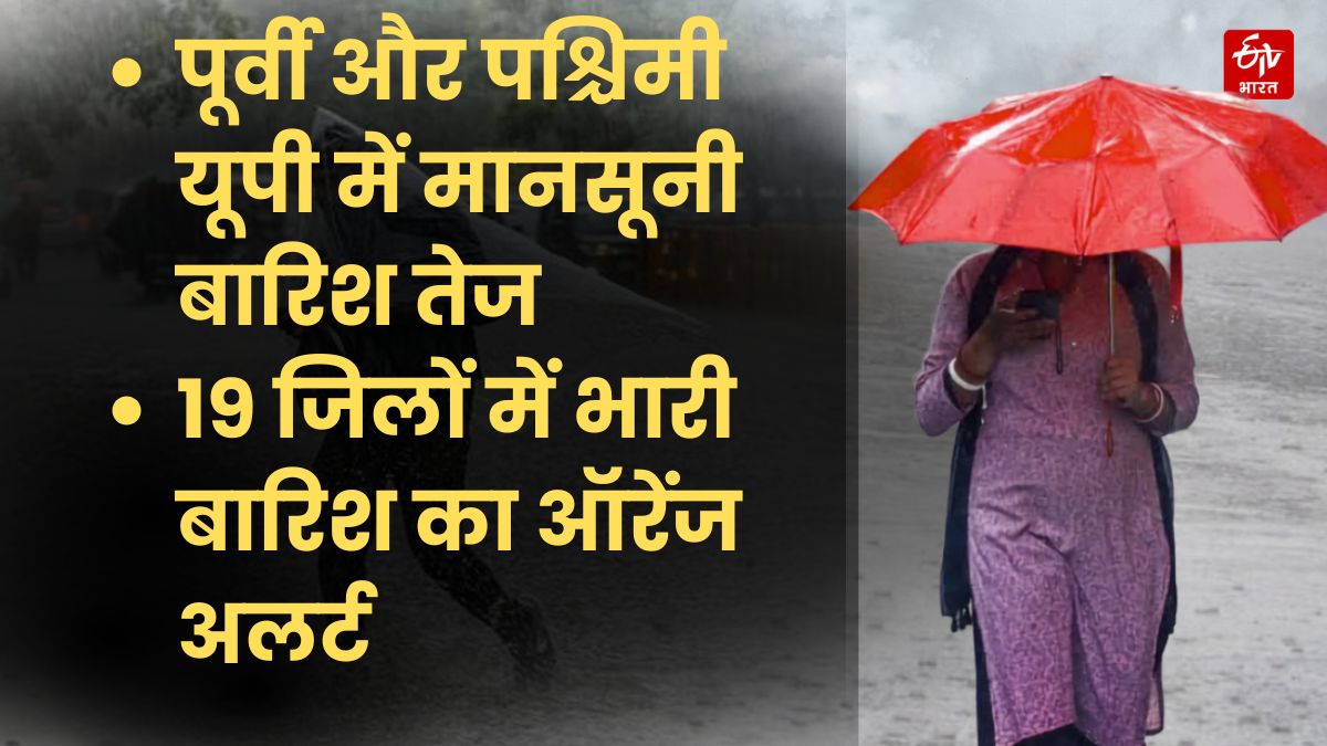 up barish monsoon update alert today rainfall lucknow kanpur agra varanasi prayagraj bareilly meerut
