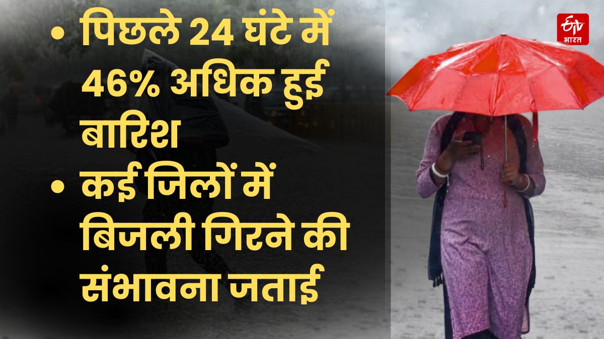up barish monsoon update alert today rainfall lucknow kanpur agra varanasi prayagraj bareilly meerut