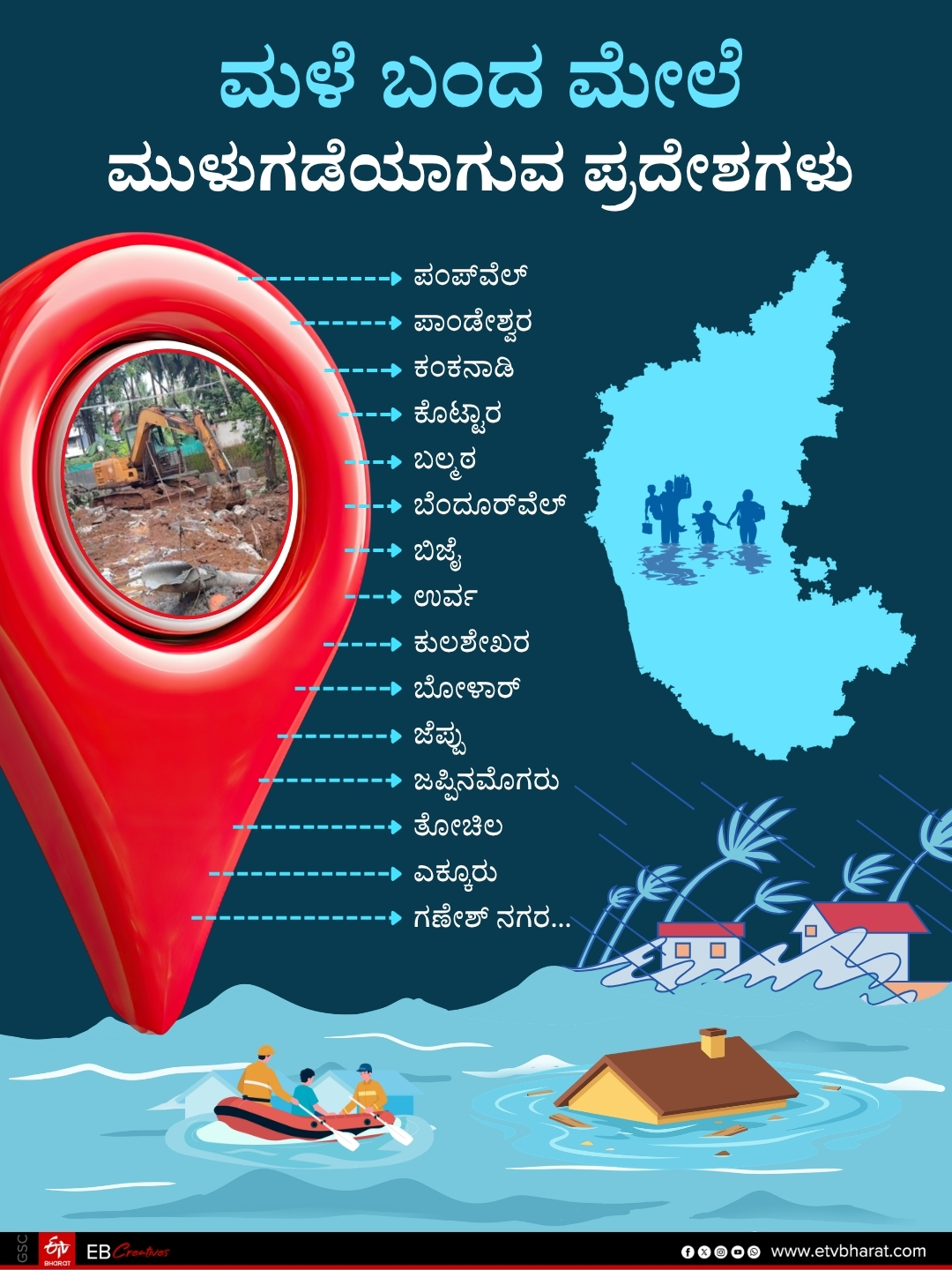 The real story behind the floods that occur in Mangaluru every year when it rains