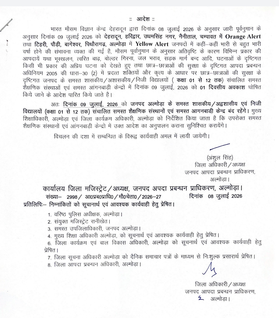 Uttarakhand Weather Update
